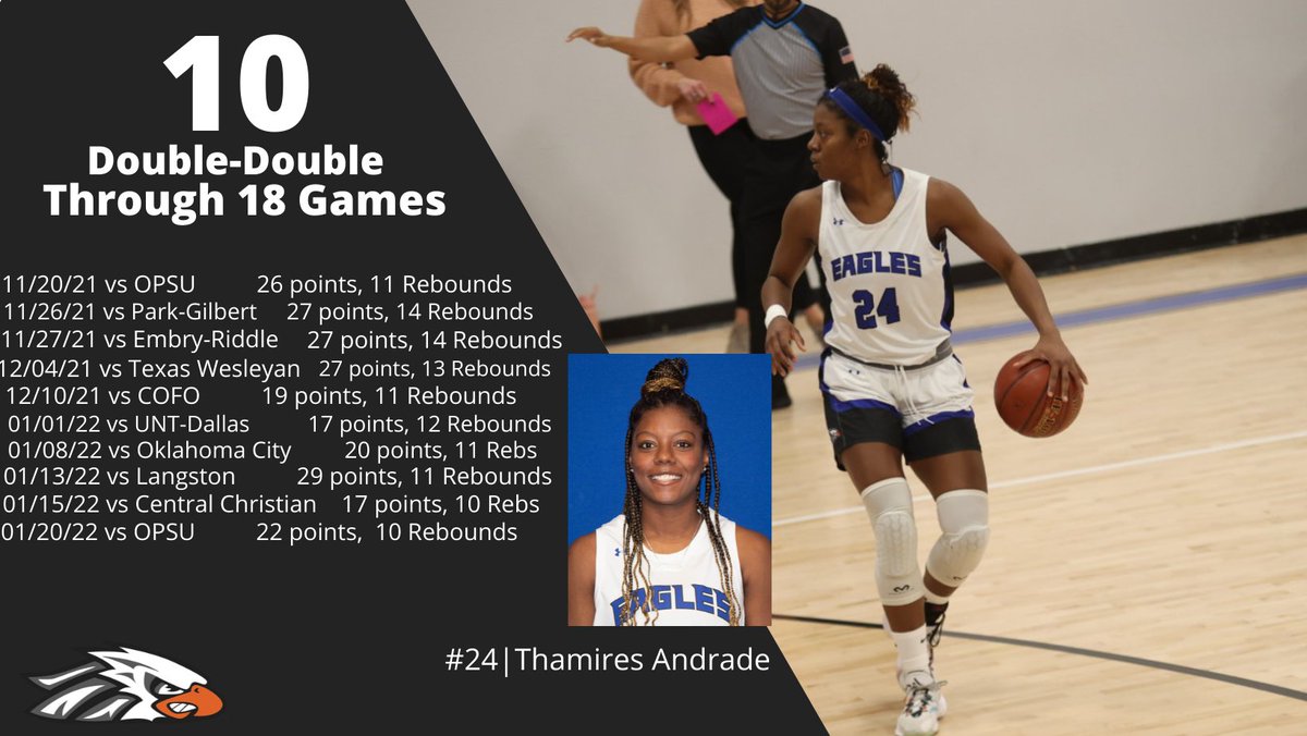 SCU Athletics tweet media