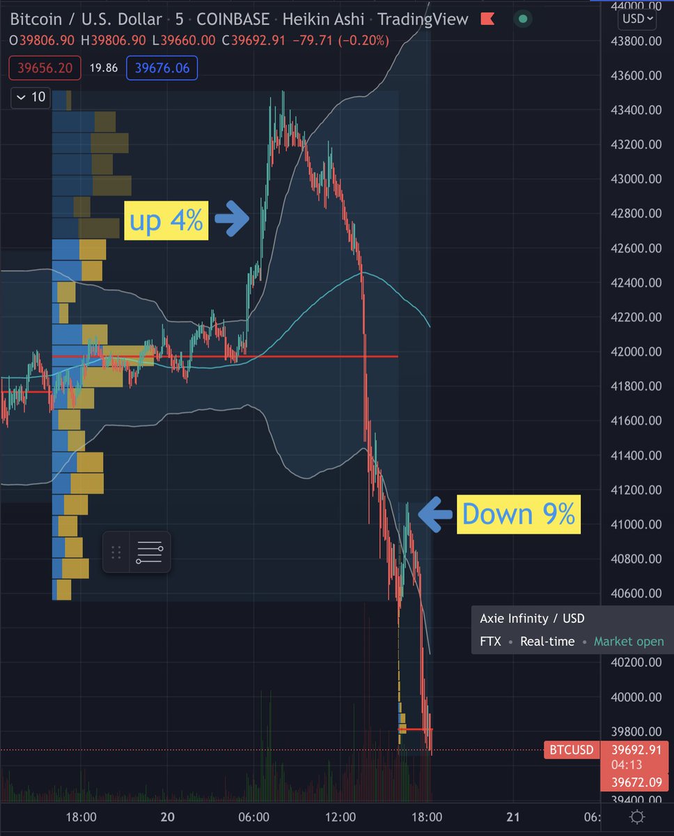 InvestAnswers tweet media