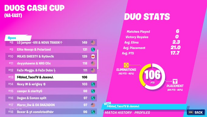 F4bled_Taco tweet media