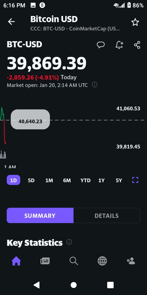 SharedDistrupt's tweet photo. #BitcoinCrash As we warned, Bitcoin would soon fall below. 40,000-it has now https://t.co/msPzNoh2gk