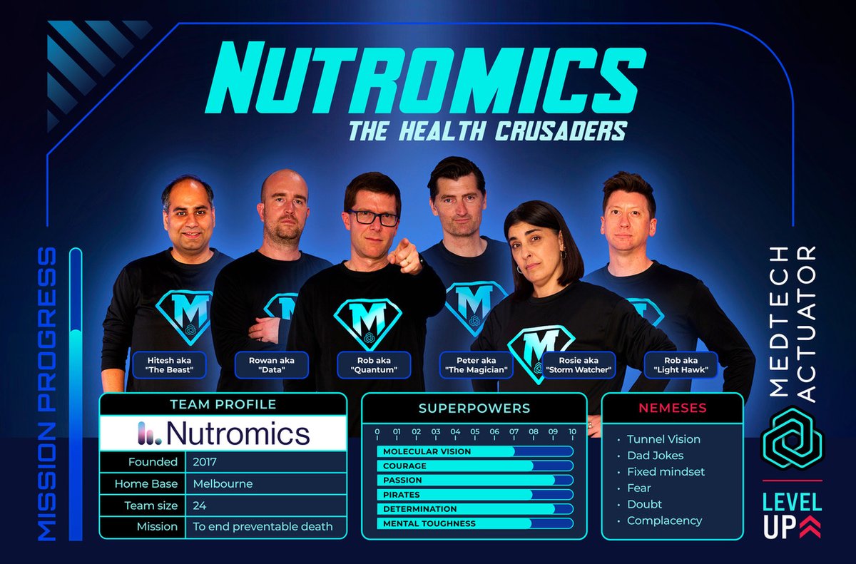 medtechactuator's tweet photo. APPLY NOW - 2022 MEDTECH ACTUATOR ACCELERATOR | Become a health crusading #startup like @Nutromics! Take your startup from pre-seed to series A with the support of intensive sprints, Demo Day, a trade mission & 150+ partners. Apply at https://t.co/PymgbJuIev #REDI #launchvic https://t.co/hO1d5Vy3mo
