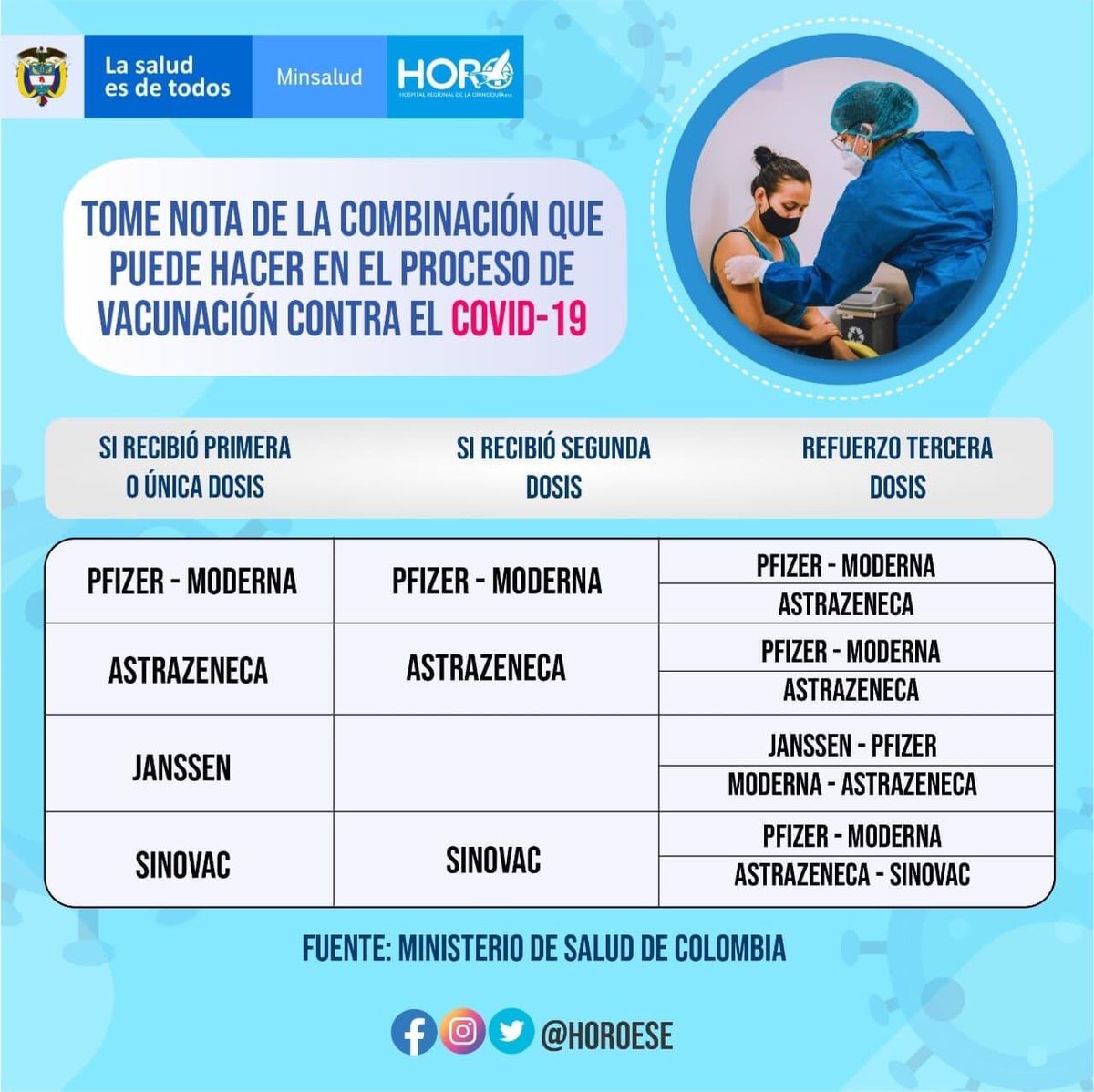 #Vacunación 

En el #HORO te recordamos los lineamientos de #minsaludcolombia para que cuando te apliques las vacunas, sepas cómo debe es su combinación.

Si aún no te has vacunado, es momento de hacerlo. 

✌✌✌✌