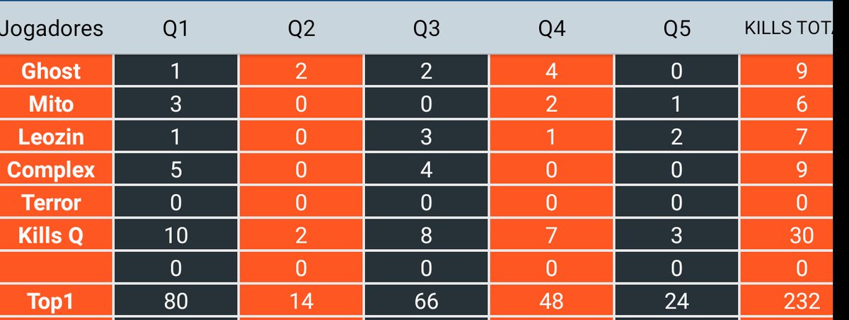 Central LØS tweet media