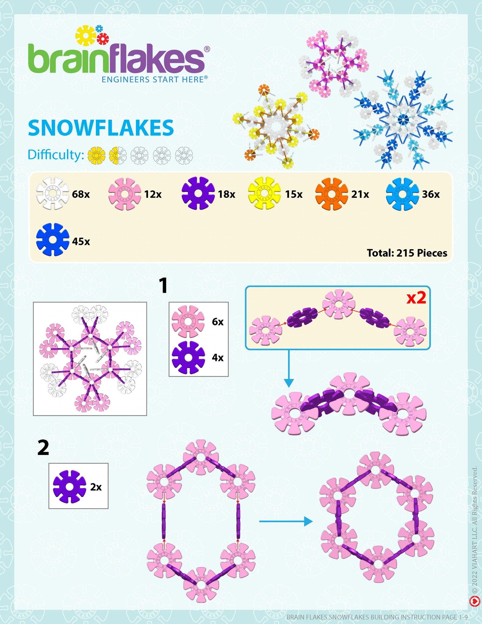 Brain Flakes on X