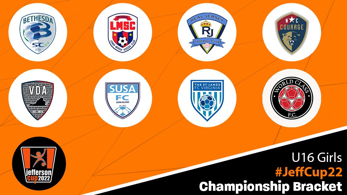 Jefferson Cup (@jeffersoncup) on Twitter photo We're thrilled to announce the group of teams that will play in the U16 Girls Championship Bracket!
Clubs: <a href="/bethesdascnews/">@bethesdascnews</a>, <a href="/lmscsoccer/">Lower Merion Soccer Club</a>, @realjerseyfc, <a href="/NCCourageAcad/">NC Courage Academy</a>, <a href="/vdasoccer/">Virginia DevAcademy</a>, <a href="/susa_academy/">SUSA Academy</a>, @TSJ_FCVirginia, <a href="/WorldClassFC1/">World Class FC</a>
🔶 #JeffCup22 We're thrilled to announce the group of teams that will play in the U16 Girls Championship Bracket!
Clubs: <a href="/bethesdascnews/">@bethesdascnews</a>, <a href="/lmscsoccer/">Lower Merion Soccer Club</a>, @realjerseyfc, <a href="/NCCourageAcad/">NC Courage Academy</a>, <a href="/vdasoccer/">Virginia DevAcademy</a>, <a href="/susa_academy/">SUSA Academy</a>, @TSJ_FCVirginia, <a href="/WorldClassFC1/">World Class FC</a>
🔶 #JeffCup22