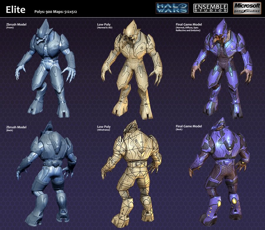 Okay imma say one thing; it's super controversial and no one but me would want this.
No customization ๐ผ๐ผ (save some small attachments, emblems, colors). Everyone wears Eddie Smith CE Mark V or Shiek Wang CE combat elite harness. https://t.co/Nego9ECljM