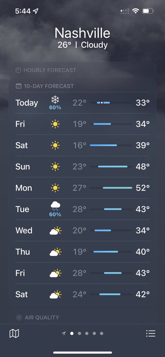GolfMccabe's tweet photo. Our greens are covered and these temperatures are on the way https://t.co/GIikmLHaYa