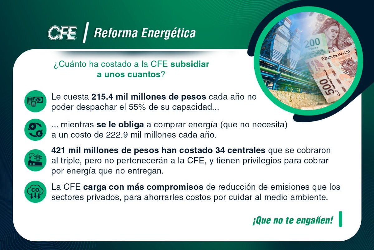 En cifras, ¿cuánto le ha costado a la CFE subsidiar a unos cuantos para despachar su energía y comprar energía que no necesita?