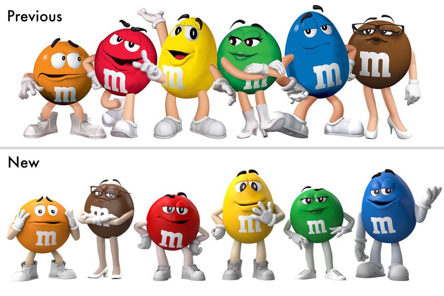 M M Characters Get Makeover Twitter Reacts