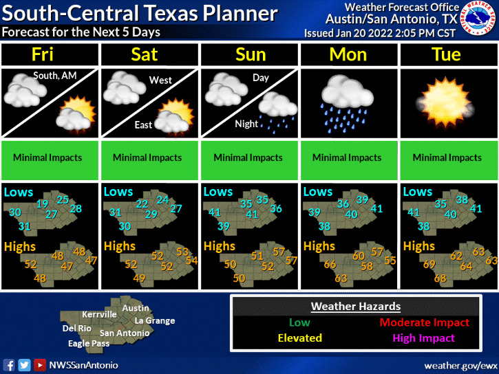BexarCOSW's tweet photo. Tonight #BRRy cold with lows in the upper 20s. Protect the 4Ps (People, Pets, Plants &amp; Pipes).  Rain/Freezing rain/sleet possible for most areas (except NW) of Bexar Co. overnight.  Drive with caution on elevated surfaces.

Extended: Cold continues with rain returning by Sun/Mon. https://t.co/nqgYnz1o3W