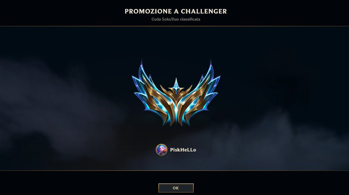 Pratically a year of sacrifices and dedication but i must admit that it was worth it. For the first time I can say that I am proud of myself and of what I have built. It was undoubtely a difficult and complicated year but I am really too happy with this result.