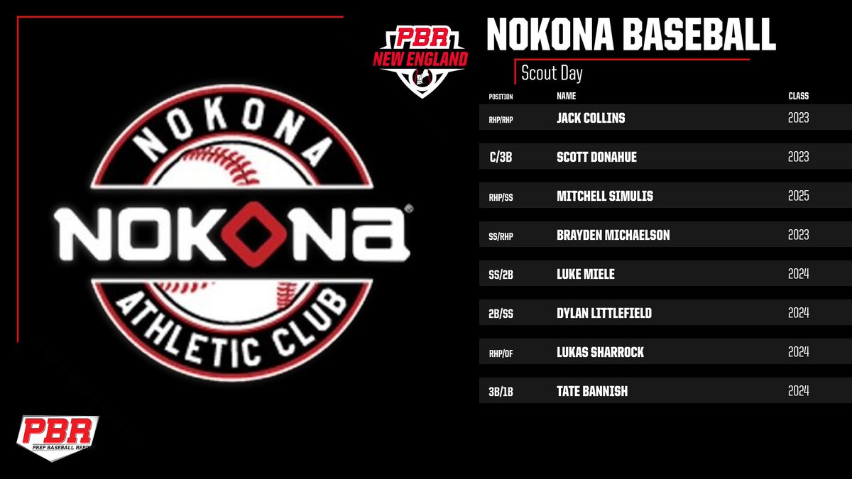 ⭐️Nokona Baseball Scout Day⭐️

✅: Social Media Coverage
✅:<a href="/TrackManBB/">Trackman Baseball</a> 
✅:@Blast_Bsbl
📽️:Highlight video posted on profile 

🗣️ Open to all uncommitted 2022-2025 players in the  <a href="/nokona_baseball/">Nokona Baseball</a> organization! 

🎟️ Register here 👉 bit.ly/3KooRcl