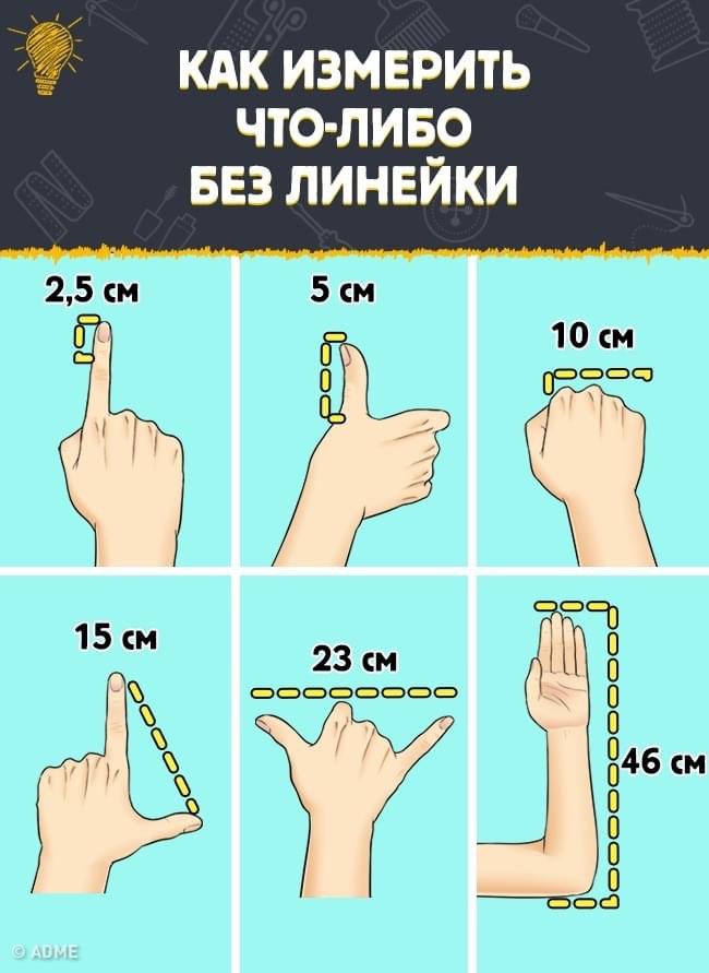 Измерение без. Как измерить без линейки. Как измерить 10 см без линейки. Как отмерить 1 см без линейки. Как отмерить 10 см.