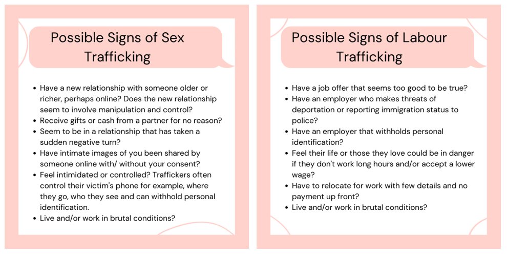 SWAN_Vancouver's tweet image. It&apos;s another &quot;#TraffickingAwareness&quot; day (#PrayAgainstTrafficking) &amp;amp; we&apos;re doing our part by unpacking the &quot;signs&quot; noted in @Safety_Canada&apos;s latest education campaign...b/c incorrect info drives scarelore &amp;amp; the unjust (&amp;amp; often racist) laws that result. 
#IntersectionalityMatters