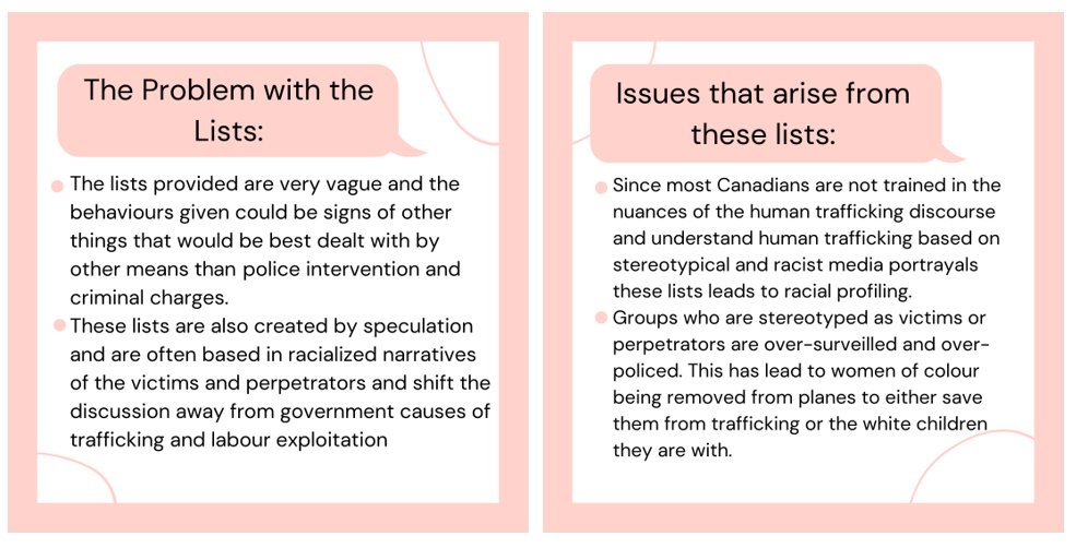 SWAN_Vancouver's tweet image. It&apos;s another &quot;#TraffickingAwareness&quot; day (#PrayAgainstTrafficking) &amp;amp; we&apos;re doing our part by unpacking the &quot;signs&quot; noted in @Safety_Canada&apos;s latest education campaign...b/c incorrect info drives scarelore &amp;amp; the unjust (&amp;amp; often racist) laws that result. 
#IntersectionalityMatters