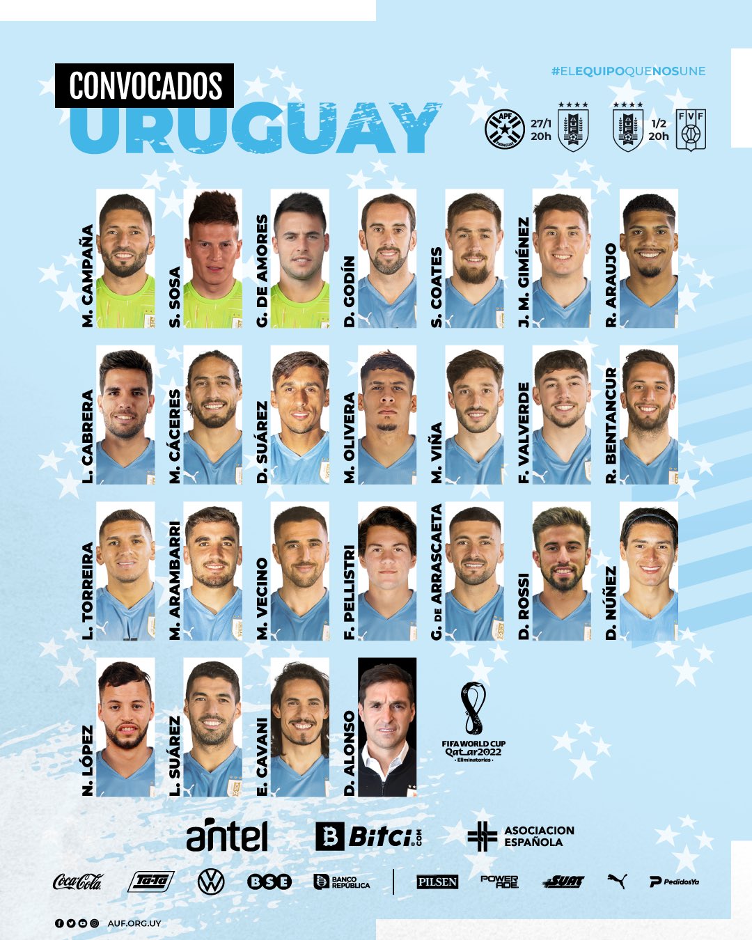 Uruguay en el Mundial 2022: convocatoria, lista, jugadores, grupo y  calendario 