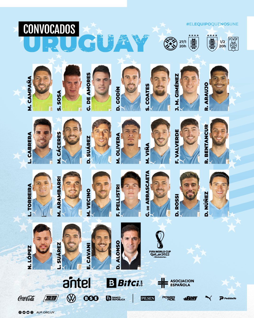 Selección de Uruguay: los 26 futbolistas convocados en la lista del Mundial  Qatar 2022, TUDN Selección Uruguay