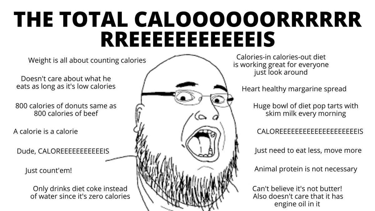 how calories you have??