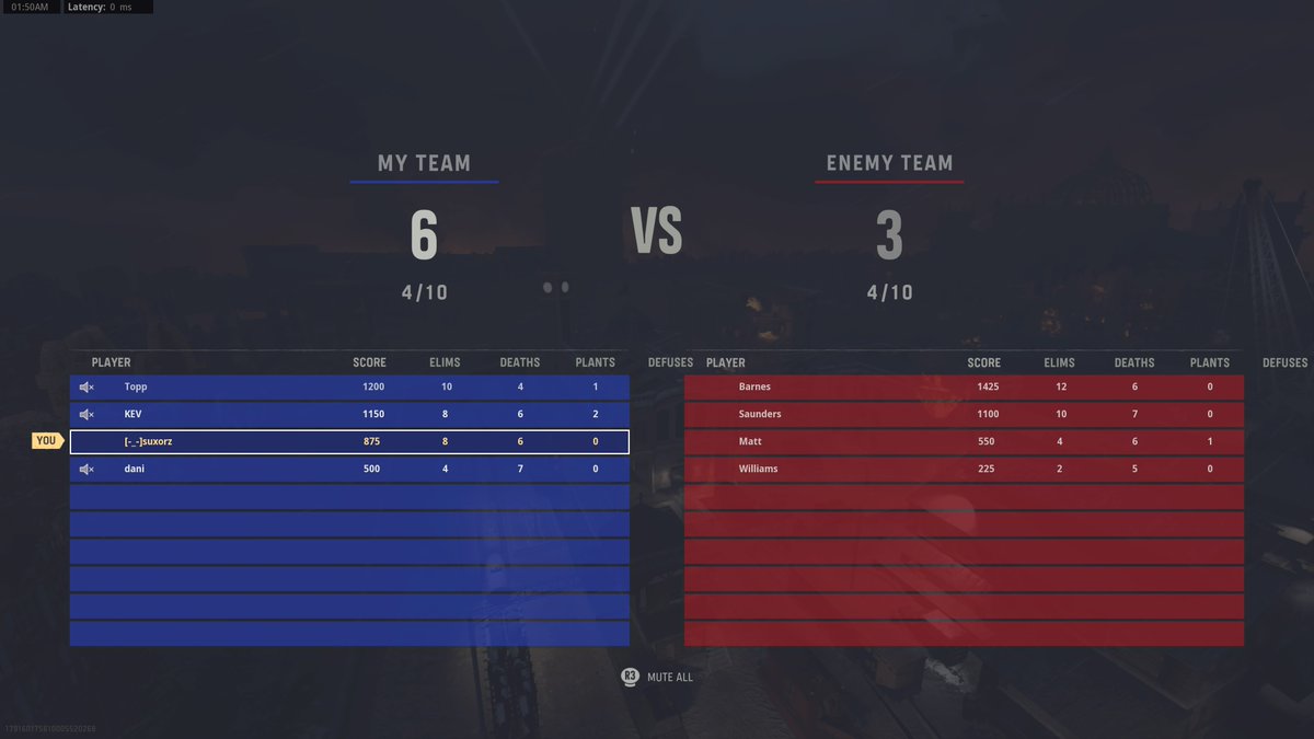 #PS5Share, #CallofDutyVanguard