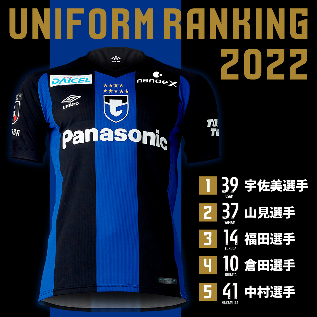 GAMBA_OFFICIAL's tweet photo. ／
2022シーズンユニフォーム
FC会員第2次先行販売開始📣
＼

FC先行販売までのランキングを紹介☺️
1⃣位宇佐美選手、2⃣位山見選手は変わらずも、福田選手・倉田選手が上位に👏

レプリカユニのO-XO、XA-XB販売開始✨

ユニフォーム購入はこちら💁‍♂️
▶️https://t.co/tGtRVvUl9g

#ガンバ大阪 #GAMBAOSAKA https://t.co/LKLvZZ8igW
