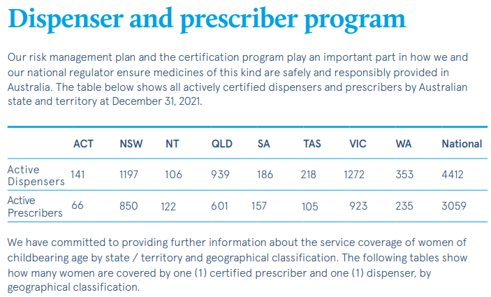 MS Health tweet media
