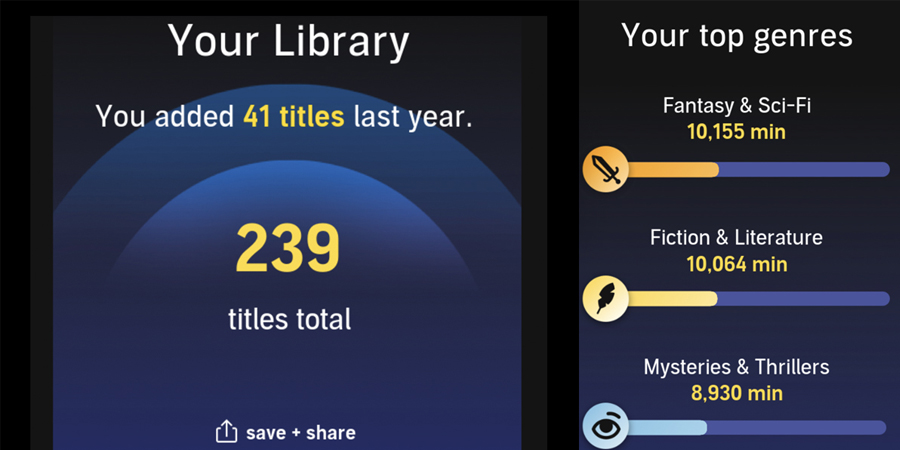 I'm not just a producer/narrator of audiobooks, I'm also a big fan. Keep listening! #audiobook #audible #narratorlife