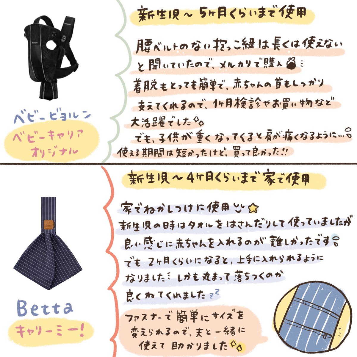 2人目出産前に描いた抱っこ紐レビュー✏️その① 1人目育児では最初はベビービョルンが病院などお出かけに安心でした(*'-`*)家の中ではBettaが楽だった!ある程度首がしっかりしてきてからはほぼコニーでした(*'-`*)♡歩き出してからはポグネーとベビーアンドミーのヒップシートが大活躍でした! 