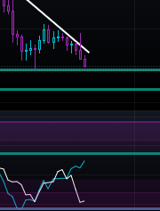 seems like money is finally flowing in is 40k what yall wanted?