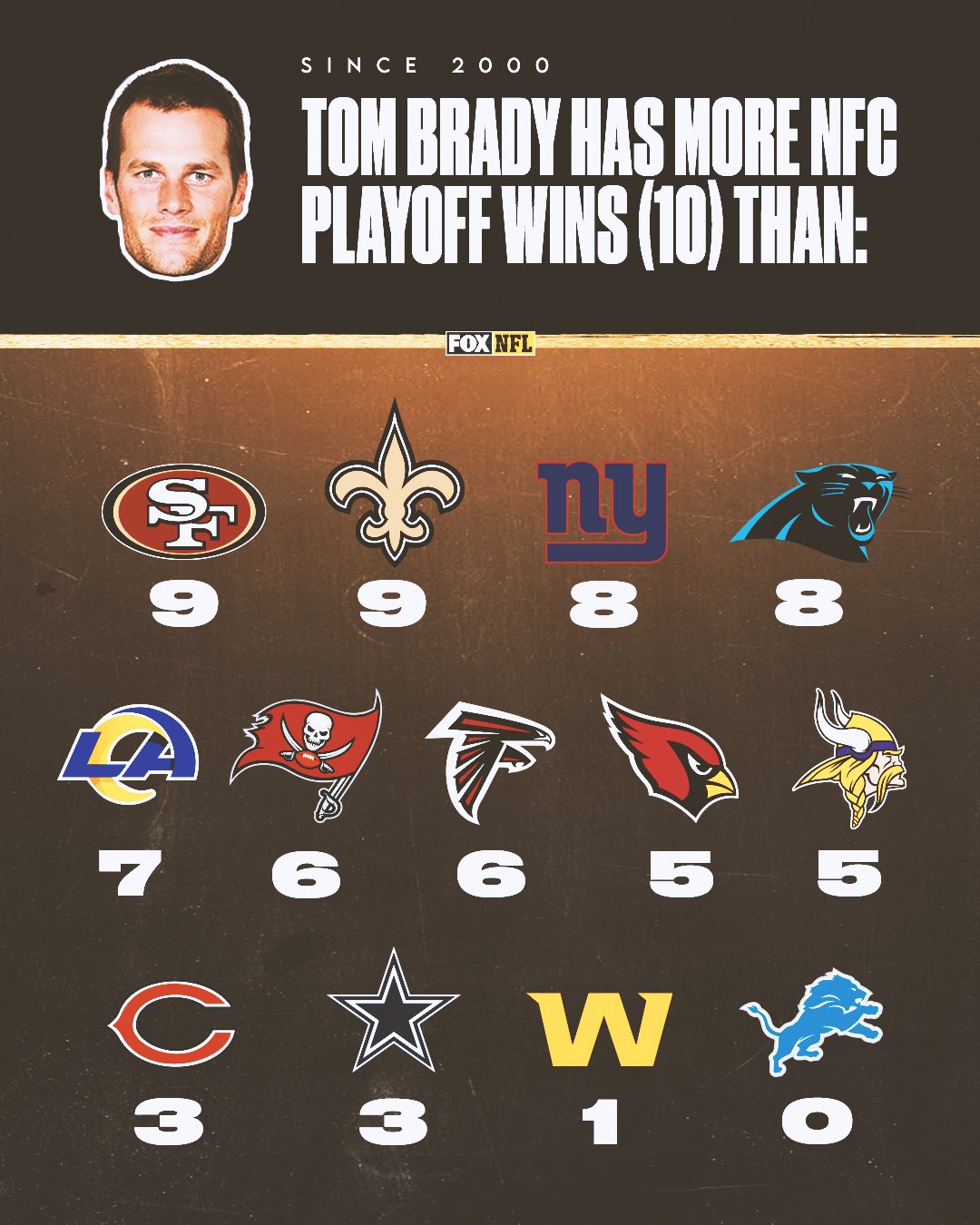 nfl playoff jan 21