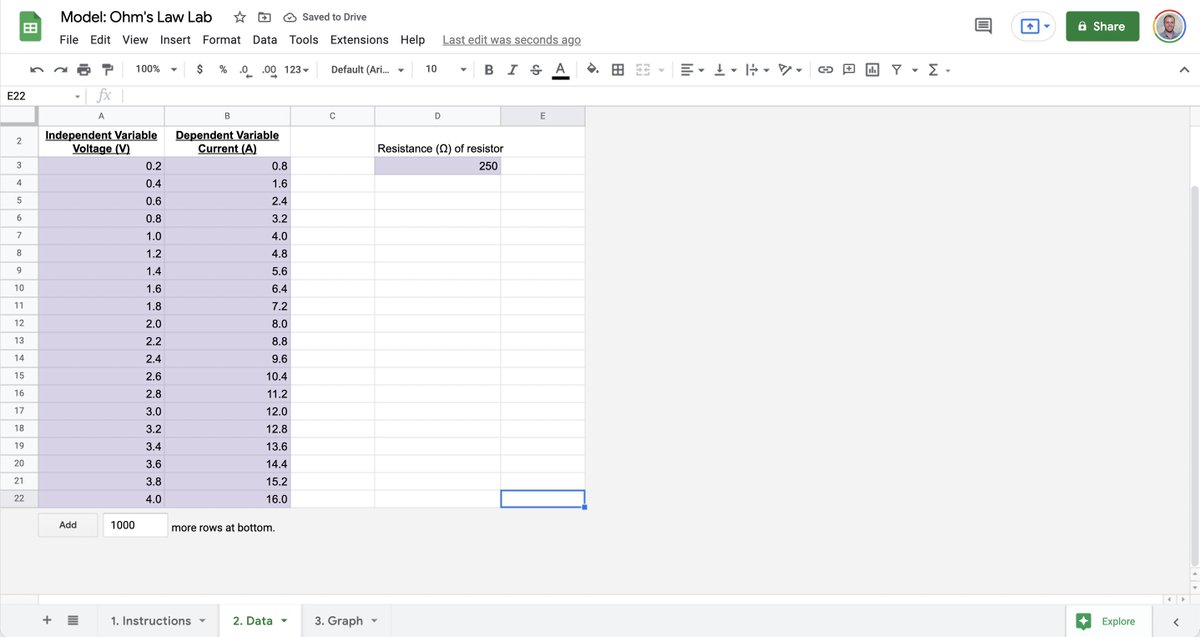 Mr_KimStevens's tweet photo. @mrshowell24 Nothing too fancy, just basic T-table and graph. But 10 years ago, when most teachers were doing this with pencil and graph paper (and almost never talked about regression lines or r-squared values), this was (is still?) quite advanced. https://t.co/e5DnTZYiuu