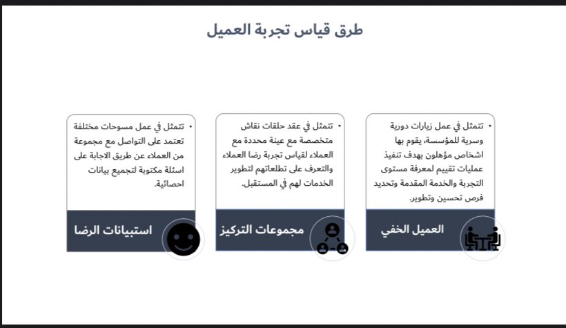 justwaad1's tweet photo. نموذج بسيط من تصميمي لتجربة العميل في قطاع المطاعم والمقاهي
- تتلخص فيه الاساسيات؛ خطوات تصميم التجربة ( يختلف من مؤسسة لأخرى )، خرائط لرحلات العميل، مصادر بيانات تجربة العميل وطرق قياسها وتحليلها، طرق تحسين تجربة العميل. https://t.co/7luXTFUiOn
