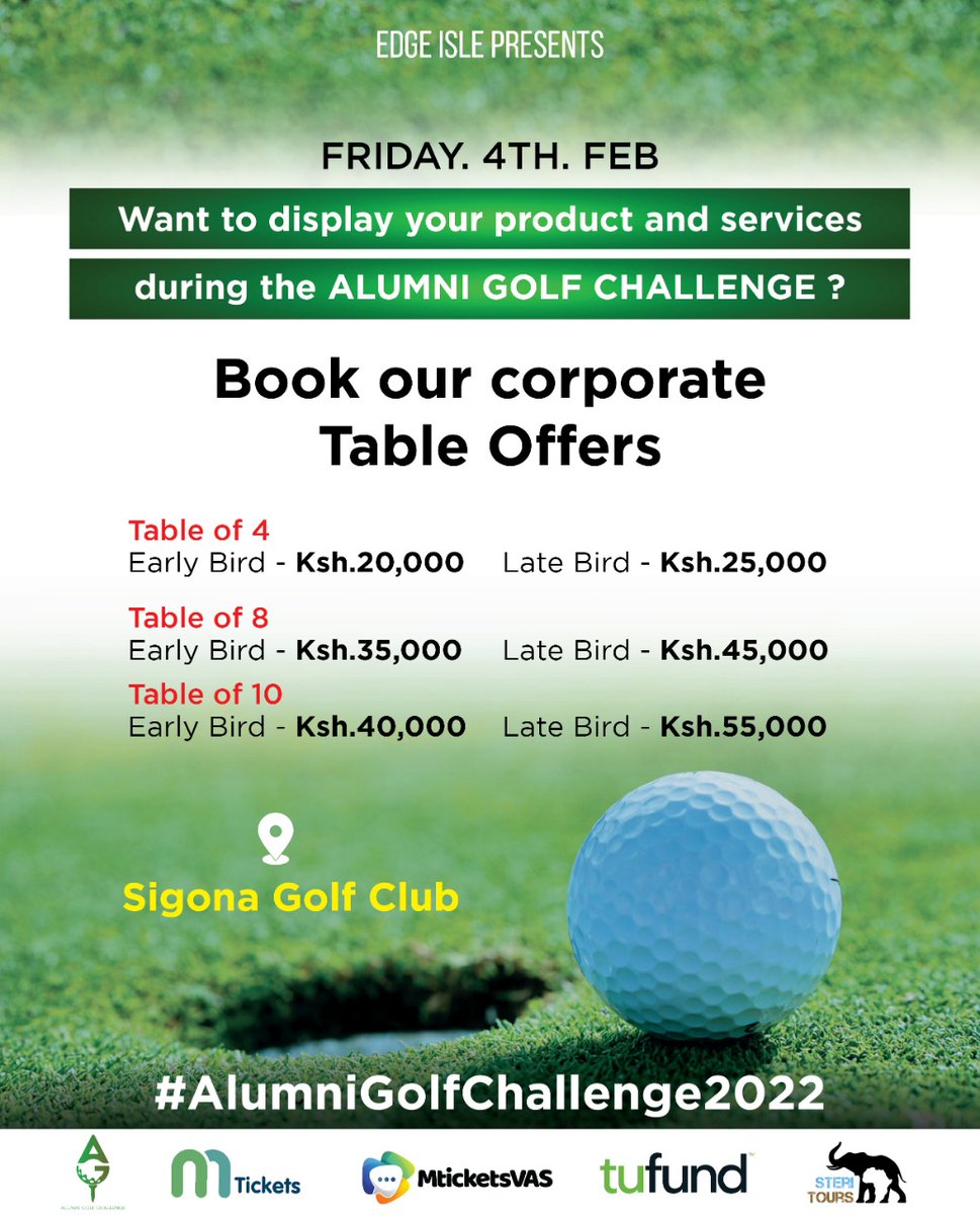 isle_edge's tweet photo. @MticketsEvents_
@SSIntLtd
@tufund2 
@MticketsKe 

#EdgeIsleEvent #MticketsEvents #AlumniGolfChallenge2022 #golfchallenge #golfchallenges #golfchallengeattopgolf #golfchallengefun #gaintrains #gaintricks https://t.co/lCkCKn5uNO