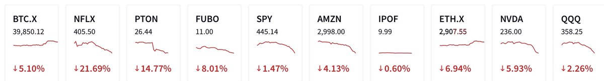 Angel - Swing Trade 🚀 tweet media