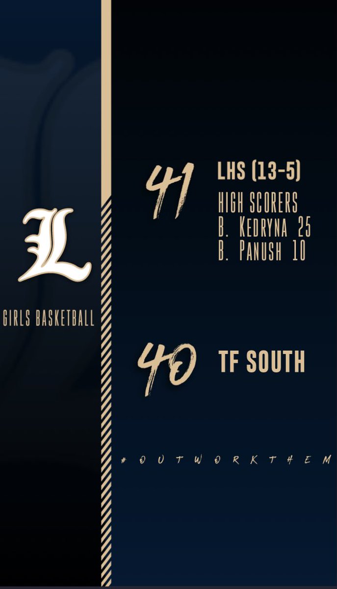 Lemont wins a thriller against a tough TF South team. Bella Kedryna with a dominating performance. #OutWorkThem #WeAreLemont <a href="/BKedryna/">bella kedryna</a> @brookepanush <a href="/LHS_Girls_bball/">LHS Girls Basketball</a>