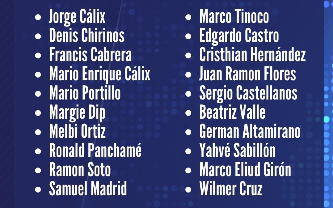 Cada uno de estos nombres pasarán a la historia como desleales y traidores. 

Recuerden así como sacamos la dictadura los sacaremos a ustedes.