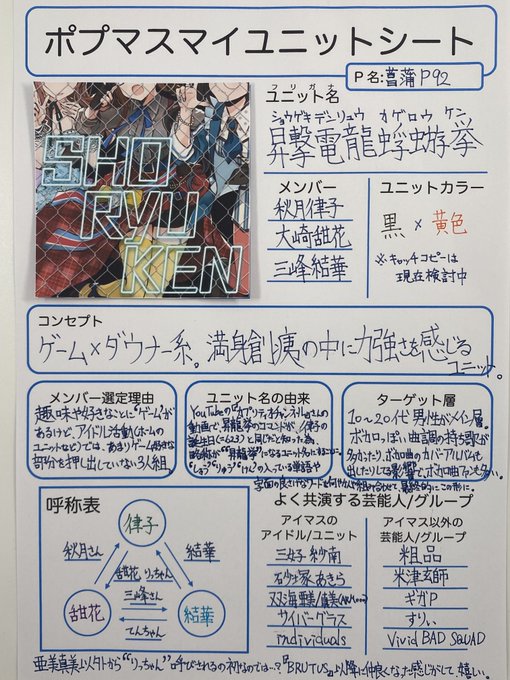 ポプマス を含むマンガ一覧 古い順 4ページ ツイコミ 仮