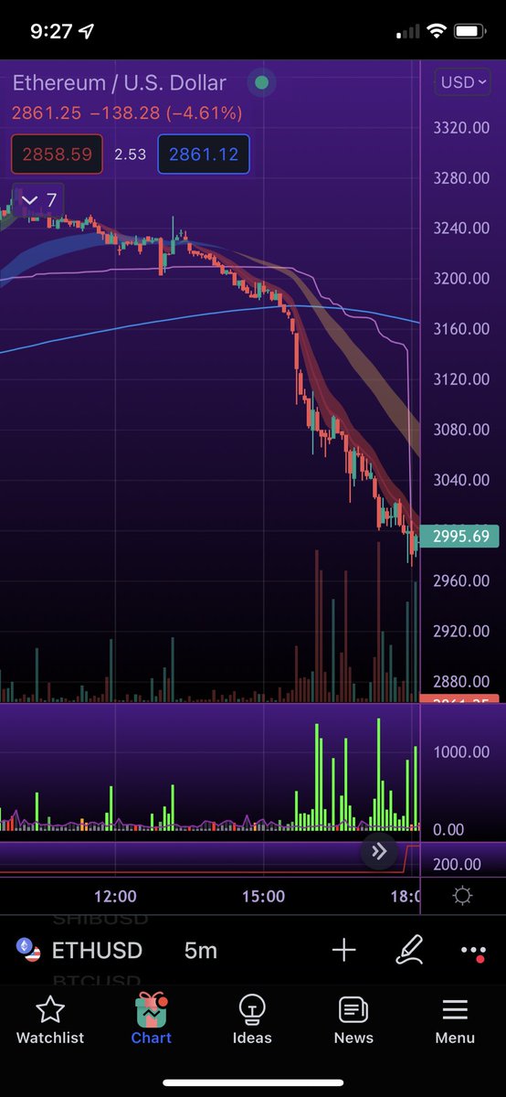 charley cooks tweet media