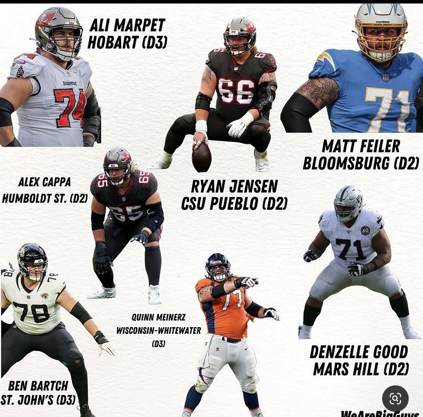 If you can play, it doesn’t matter what level u play on!! The league will find you!!

P.S I still don’t think Matt Feiler is a better Tackle than me 🧐🤣