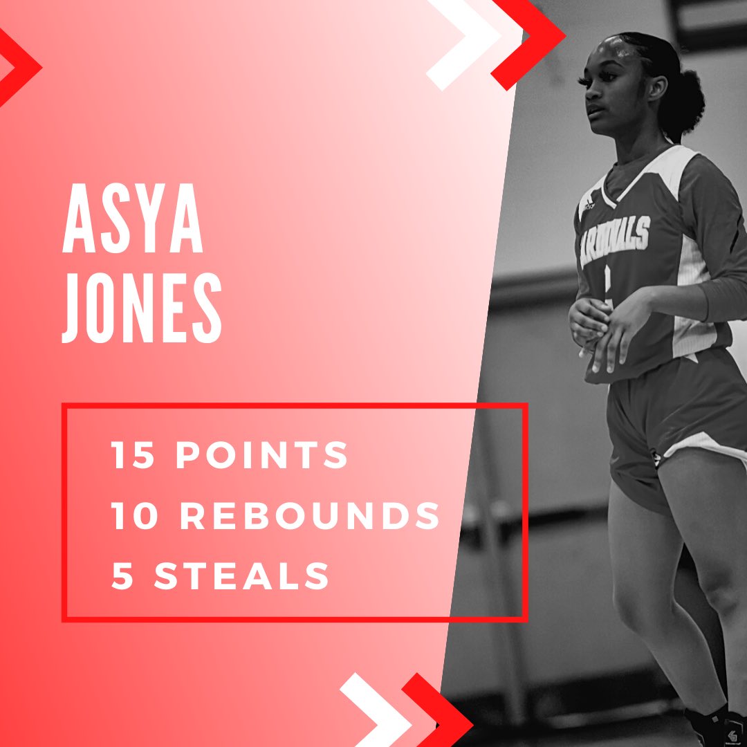 Tonight’s Stats…. First double- double tonight as a Sophomore in High School