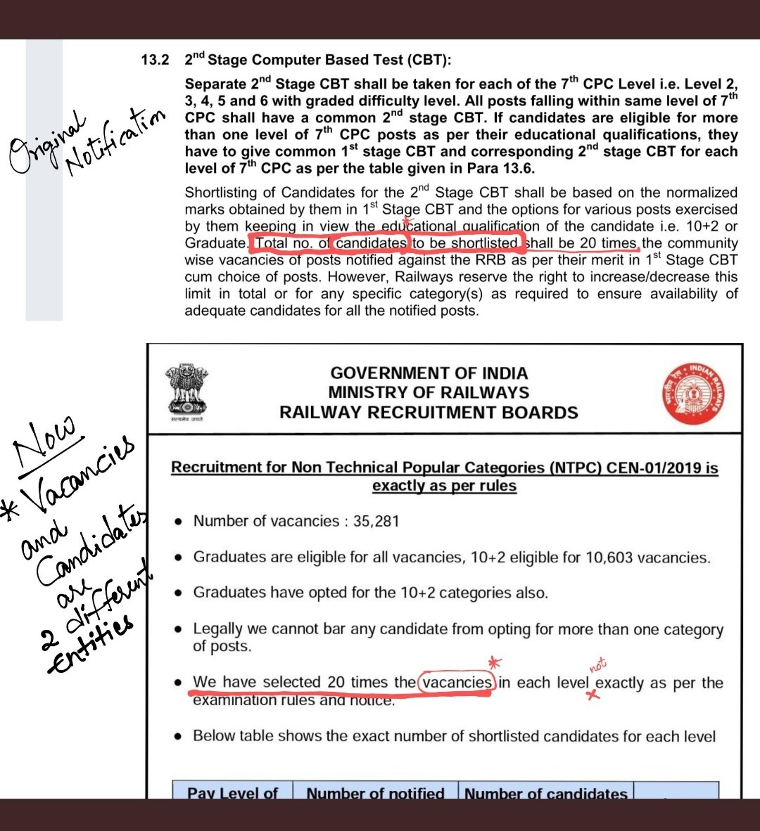 Mohanajmeera1's tweet photo. As soon as possible kindly look into this Ntpc scam and provide revised results.
#ashwinivaishnav
#revised_RRBNTPC_RESULT #RailwayMinister_SaveStudentsLife https://t.co/lXa9I2ZbxE
