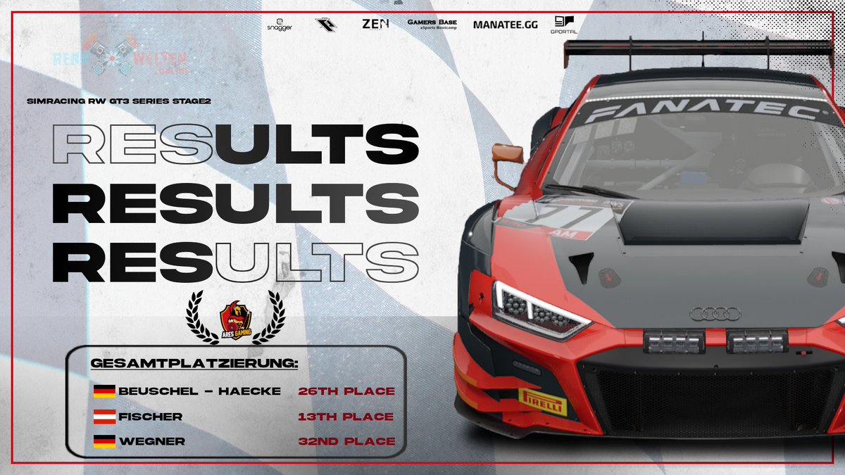 STAGE 2 IS OVER

Nach fünf Rennwochen erreichen unsere Fahrer folgende Resultate:

Masters: <a href="/Lukas_Beuschel/">Lukas</a> | <a href="/_Einfach_Oli/">EinfachOli</a> 

Series: <a href="/der_Lemi/">Clemens Fischer</a> 

Sprint: <a href="/Eisbaer_81/">Eisbaer</a> 

#AhuAres 🏎️ rennwelten.online