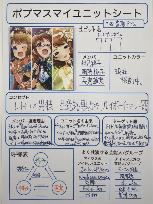 秋月律子 を含むマンガ一覧 いいね順 5ページ ツイコミ 仮
