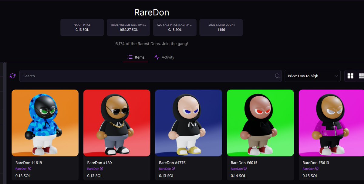 once we get more whale exposure. I really, really, really, feel they will connect with <a href="/RareDonNFT/">RareDon</a> 

It was a free mint, art is neat, you can use the pfp in many ways, some zoom in for a nice portrait pfp, some leave as a full body shot.

The community is active.

0.13 SOL floor.