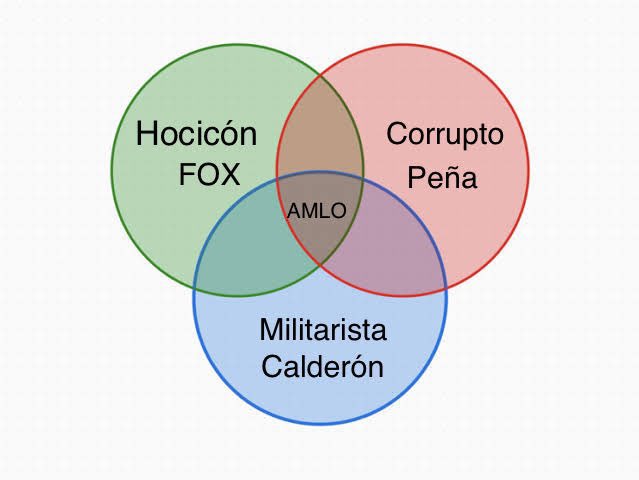 atributin's tweet photo. Quien lo diría 🙃 https://t.co/Fj6szxgUah