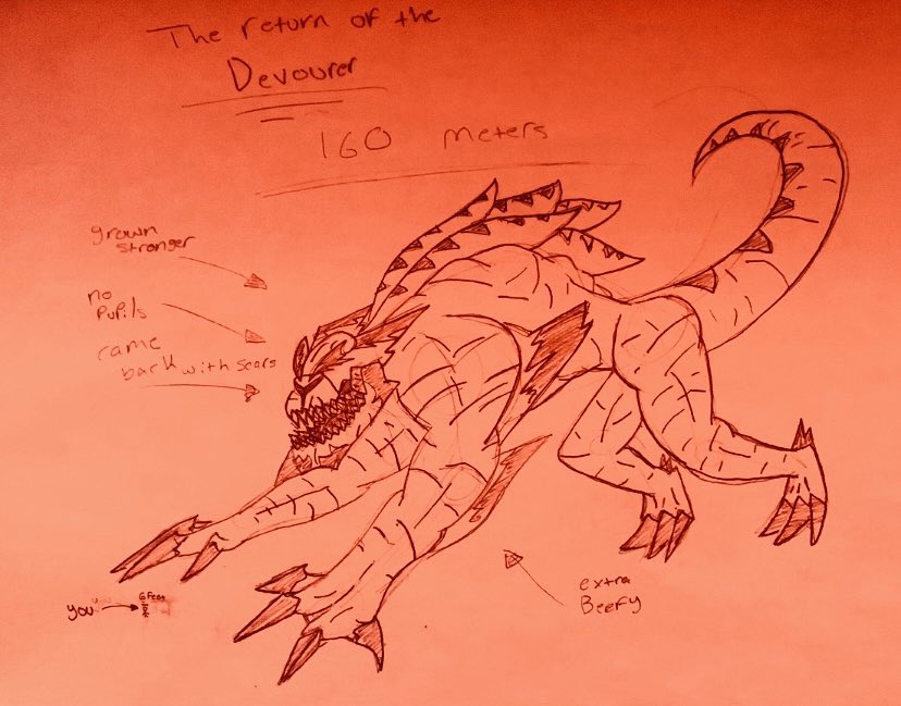 CattusDevourer5's tweet image. //if Cattus return from the dead.
.
.
.
.
.
But what changes.

#fortnite #devourer