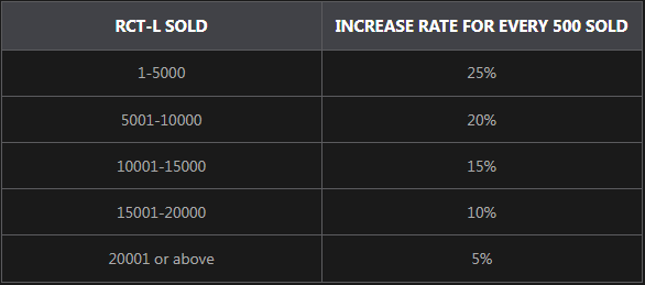 Life Infinity tweet media