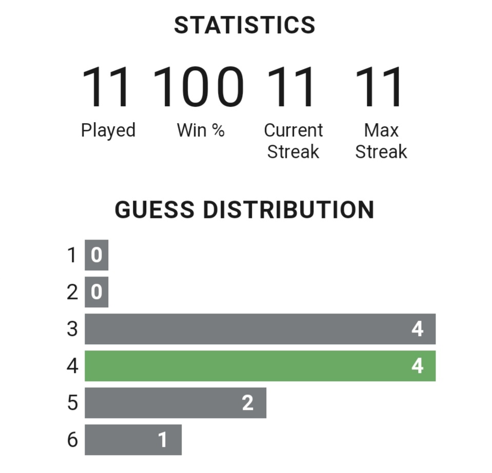 Professor Chas tweet media