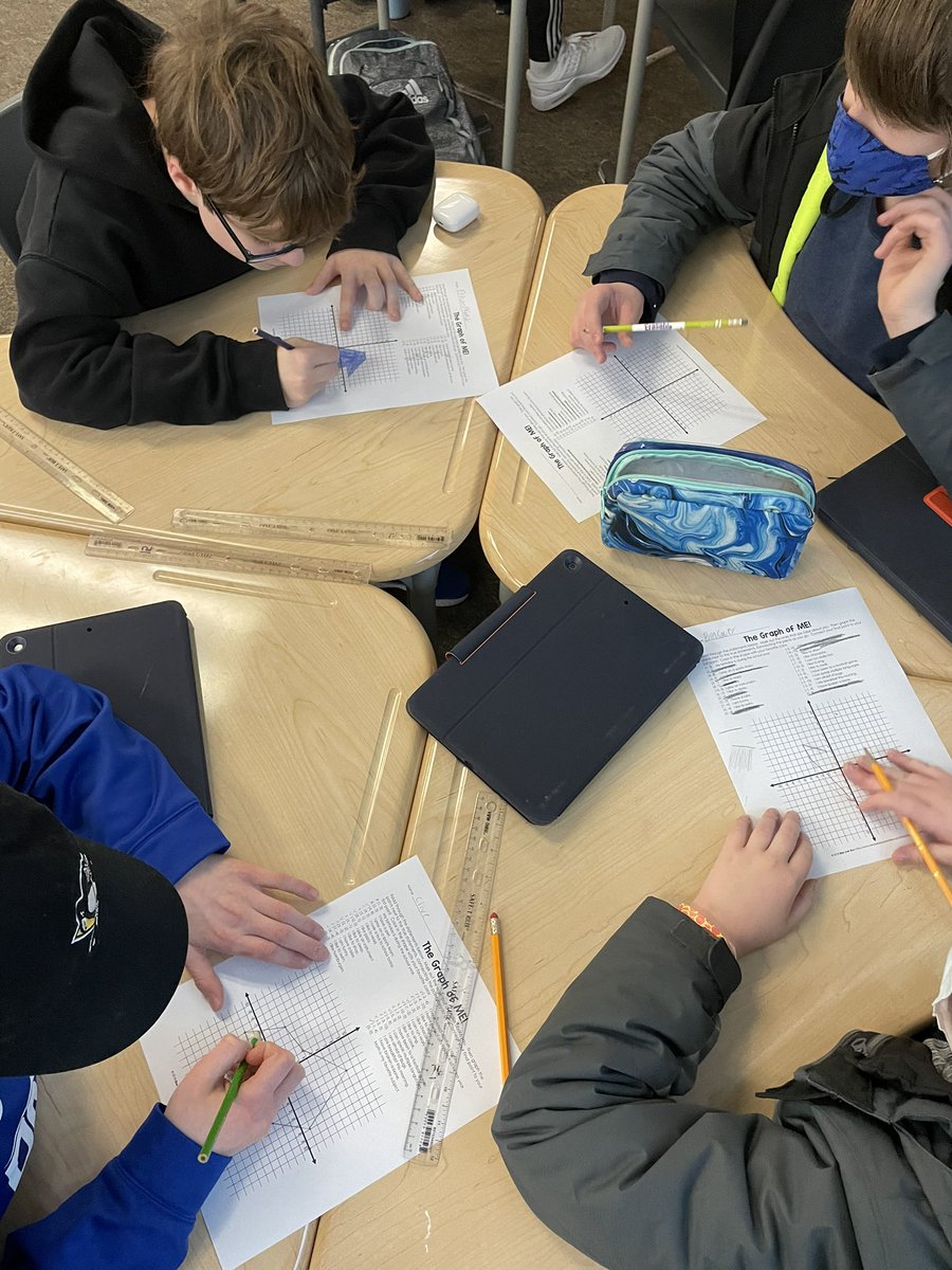 WaukeeSMSHealth's tweet photo. Cross curricular learning is so important, today it was math :) Grade 7 students @WaukeeSMS using “graph me” to create a unique picture of themselves @djbarry98 @KelliSturgill23 @ajh2976 @Withers7Math https://t.co/SWOywxnoDi