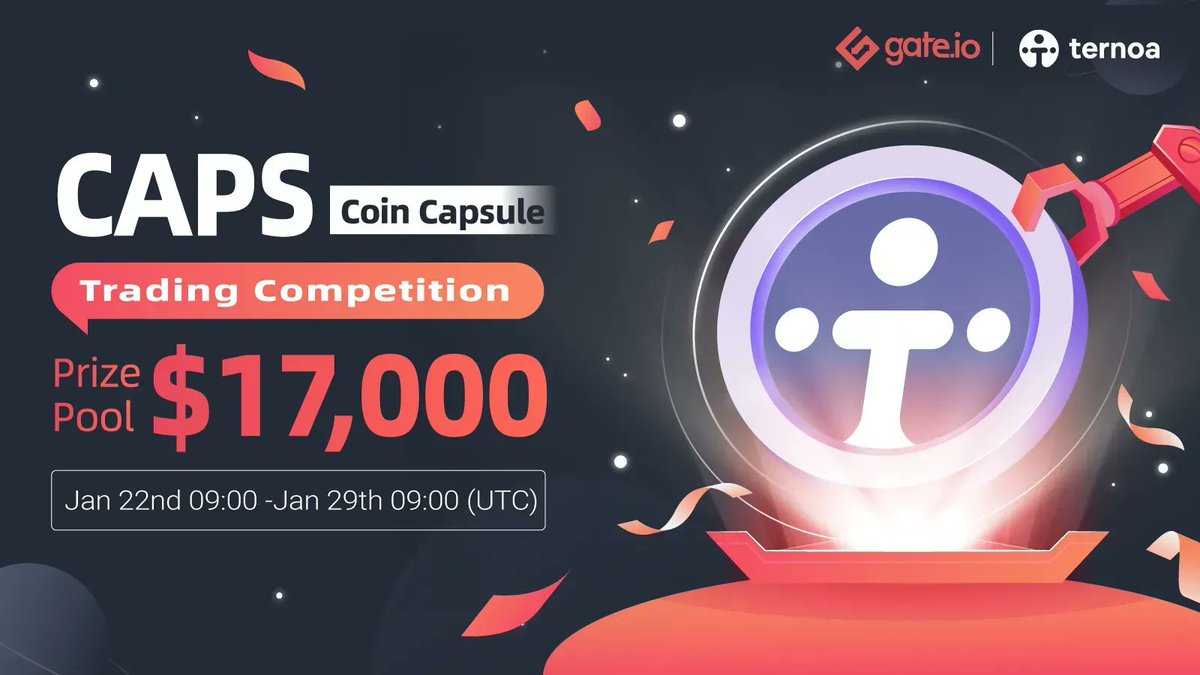 Gate's tweet photo. 😎#Gateio Trading Competition @Ternoa_

📅Date: Jan 22nd to Jan 29th, 09:00 UTC 

Share in a $17,000 prize pool
🔸Trade $CAPS at #Gateio 
🔸Extra giveaways

🎁 50 lucky users will share a $1,000 prize pool

Join: https://t.co/bjeykIgblo
Details: https://t.co/6xpkzOpREA https://t.co/aYqJbAAEKN