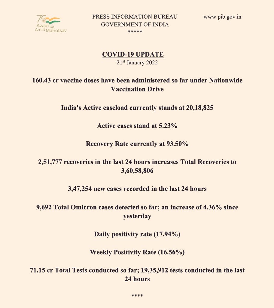 Stay Safe ,Behave Responsibly